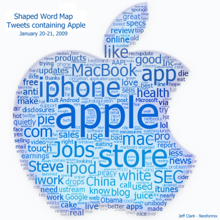 Apple Twitter WordMap  