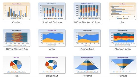 A Must have Free Tools For Creating Charts, Flowcharts and Diagrams ...