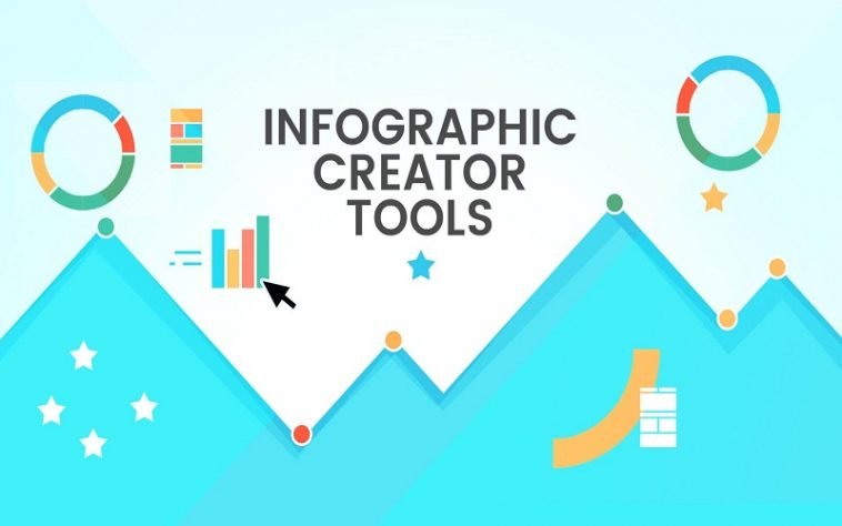 personal infographic creator